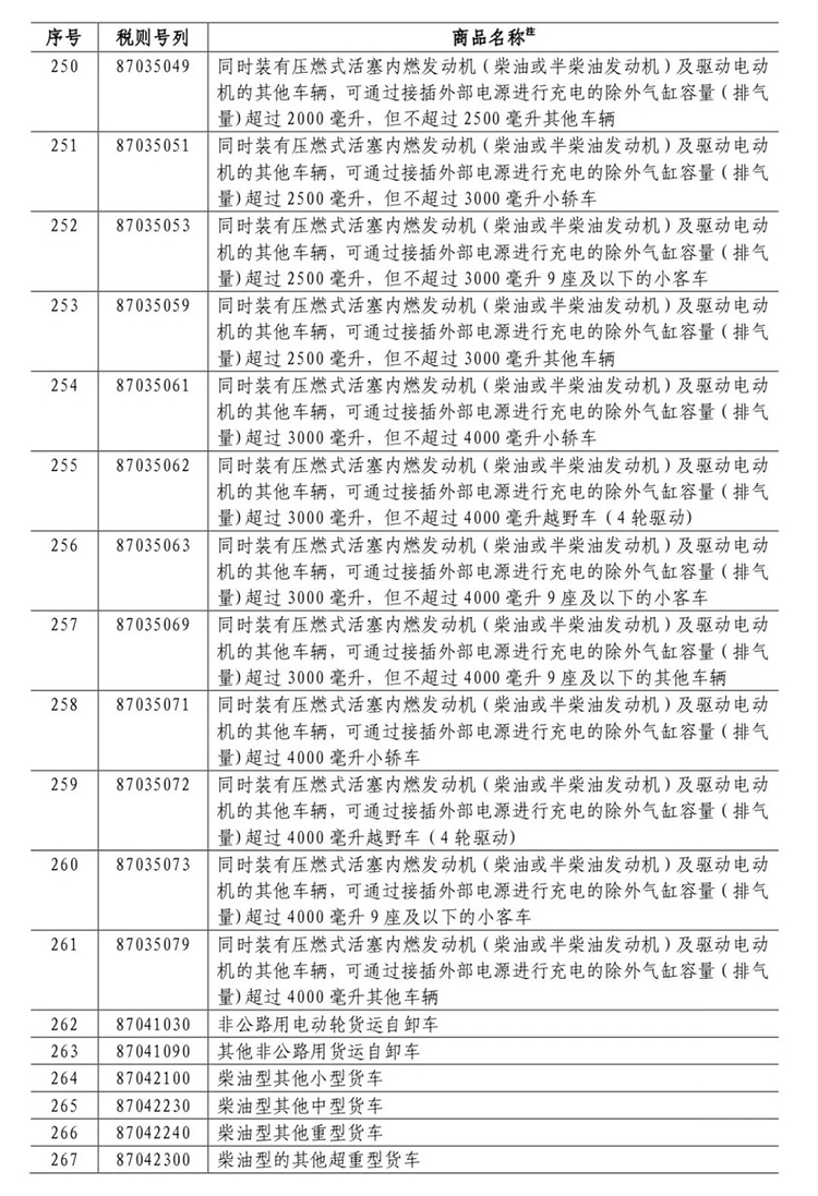  長春市金融控股集團(tuán)有限公司