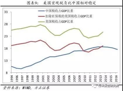 長(zhǎng)春市金融控股集團(tuán)有限公司